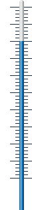 Thermometer